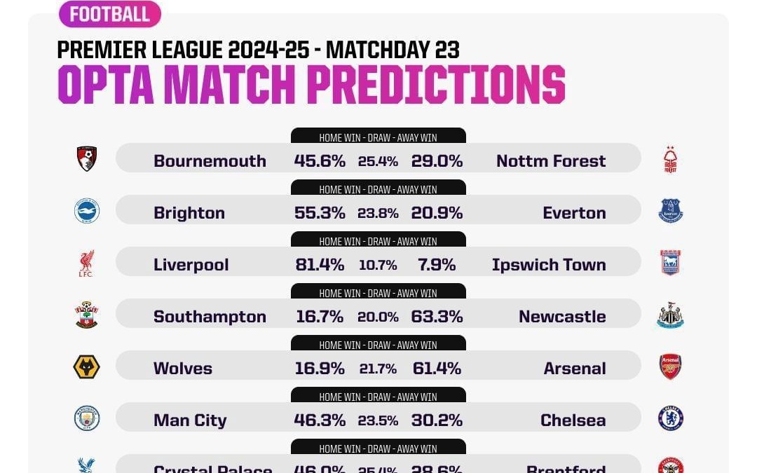 中超比赛回放：北京国安2-0击败广州队,（中超赛况回顾：北京国安2比0力克广州队）