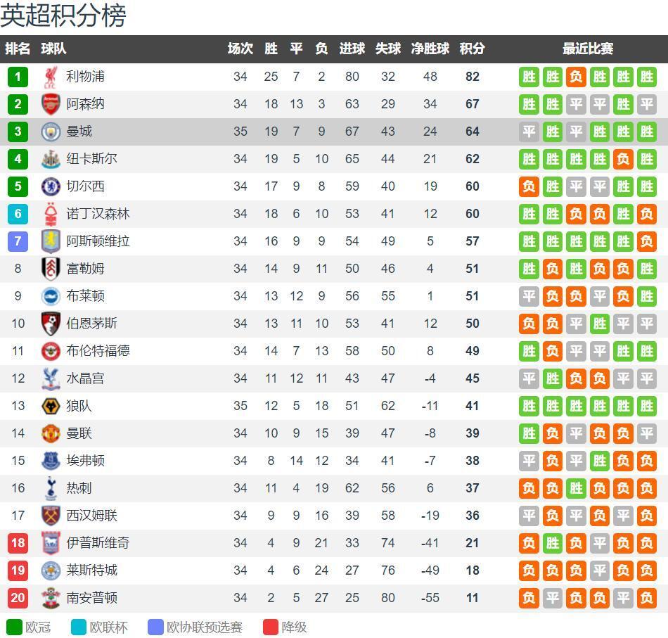 国安夺足协杯冠军，亚冠官方祝贺：携‘永远争第一’信念再出发！（亚冠官方祝贺国安足协杯封王：带着“永远争第一”再启新程）