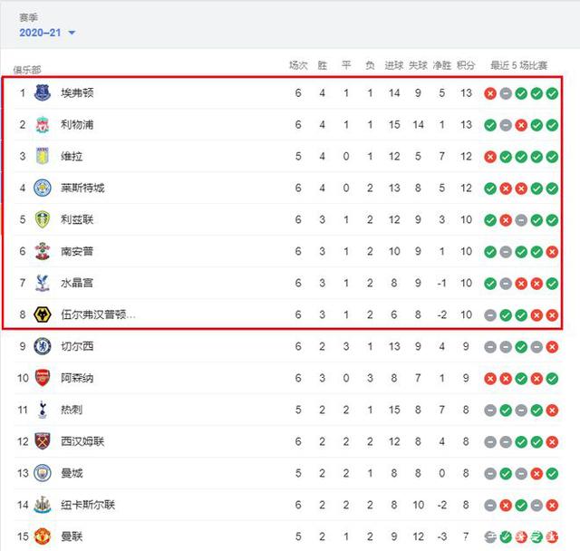 中超故人，32岁的河北队旧将卡埃比对阵皇马传射建功（32岁前河北外援卡埃比对阵皇马传射立功）