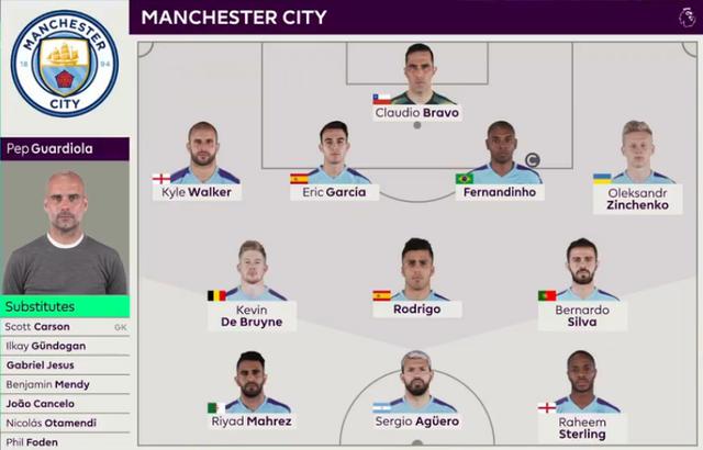 塞尔记者：姆巴佩将因腿部不适缺席欧冠对阵曼城（塞尔电台：姆巴佩因腿部不适缺席欧冠战曼城）