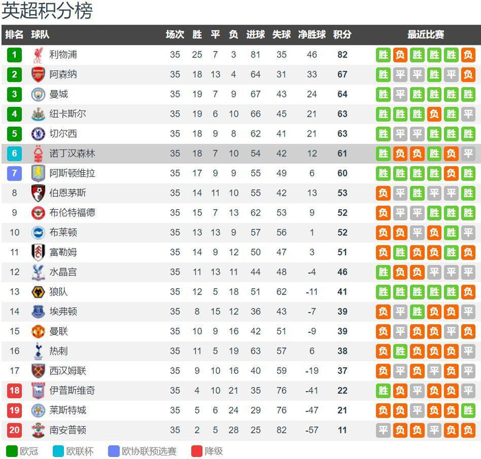 博主：申花在与日职联银靴拉唐谈判，国安有意铁人前锋姆本扎（博主爆料：申花洽谈J1银靴拉唐，国安有意铁人射手姆本扎）